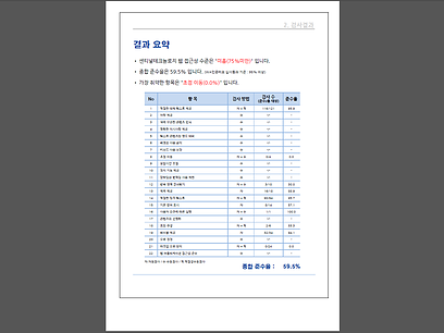A=CoolCheck! 결과 A=CoolCheck! 결과